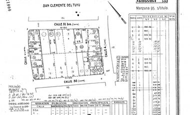 Chalet 5 Amb. en esquina centrico