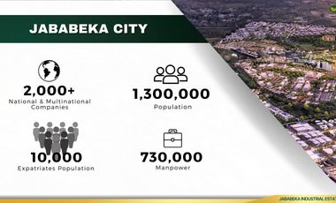 Workshop smart industri building gudang strategis dalam kawasan ready