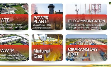 Workshop smart industri building gudang strategis dalam kawasan ready