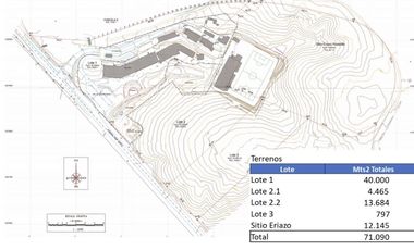 Sitio en Venta en Agua Santa