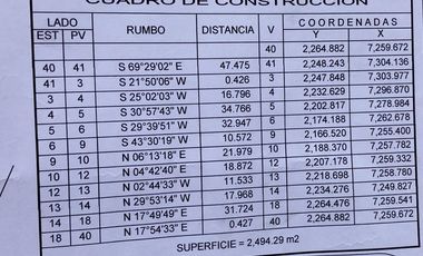 Terreno en venta con facilidades de pago - (3)