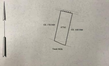 Jual Murah Lahan Kavling Siap Bangun di Nusadua