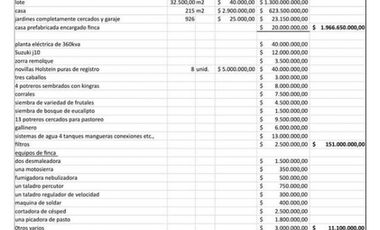 DAPA GRAN FINCA EN DAPA GANADO CABALLOS 32250 M2 US$ 970,000 DÓLARES