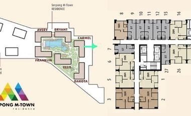 Apartemen Murah Gading Serpong Tangerang Mtown Residence 2BR