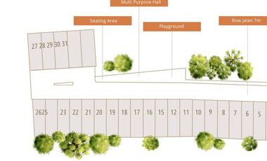 Dijual Rumah dengan konsep Private House di Seputaran Bintaro