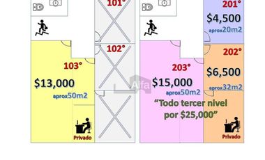 Oficina comercial en renta en 10 de Abril, Ecatepec de Morelos, México
