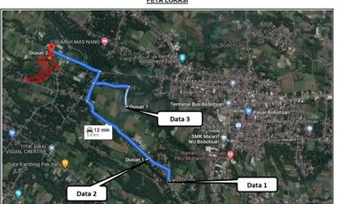 Dijual Murah Tanah & Kandang Ayam Petelur di Purbalingga Jawa Tengah