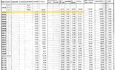venta Cochera planta baja pellgrini