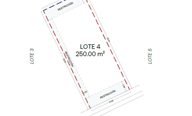 Terreno en venta Mérida Yucatán, Privada Veranta