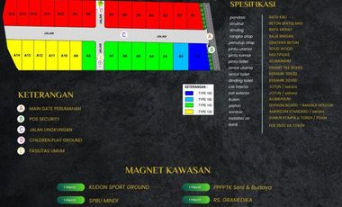 Rumah Mewah Strategis Jl. Kaliurang km 12 dekat UII