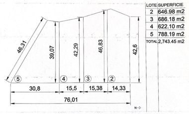 Terreno residencial en venta en Colimilla