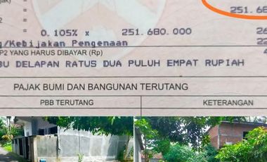 Tanah dijual di Magelang Tengah, Magelang Kota