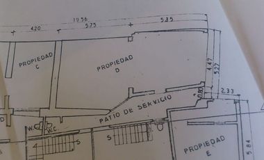 Bodega en Venta  o renta Frente a la nave mayor de dulces de la Merced, casi abajo del reloj, rodeada de varias bodegas más de dulces.