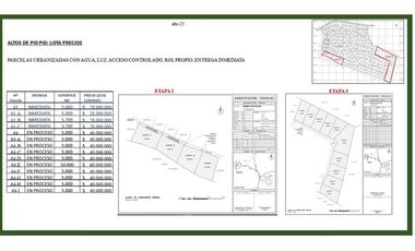 Parcelas En Pid Pid , Castro