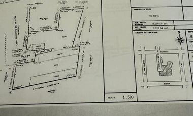 Terreno en venta en pleno centro de Mendoza