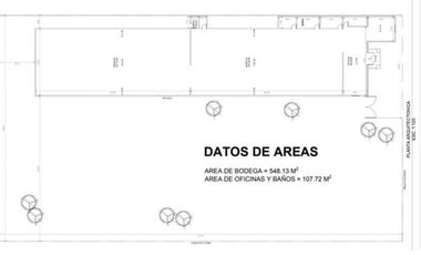 Terreno comercial en Guadalupe