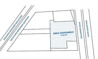 TERRENO COMERCIAL EN RENTA EN LA ZONA DE  PASEO QUERÉTARO