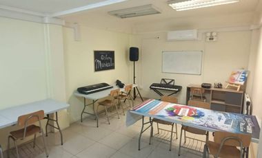 Se ofrece en Arriendo Local Comercial en pleno Centro de Antofagasta.