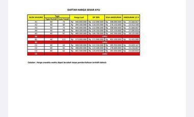 dijual rumah di bantul dekat kampus UMY dan lapangan kasihan ringroad