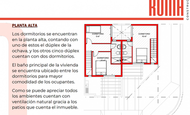 Alquilo Duplex un dormitorio Aristobulo del Valle departamento