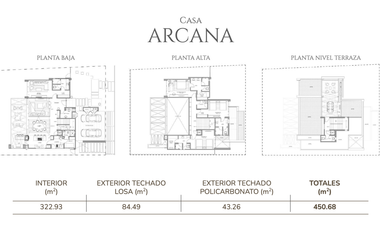 CASA EN VENTA EN SAN MIGUEL DE ALLENDE GUANAJUATO