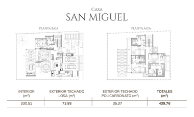 CASA EN VENTA EN SAN MIGUEL DE ALLENDE GUANAJUATO