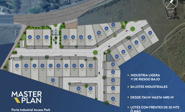 Terrenos en venta Parque Industrial Porta