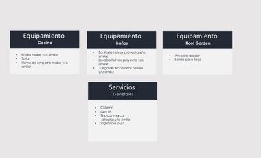 ESTRENA DE LUJO, ILUMINADO CON TERRAZA Y ROOF GARDEN