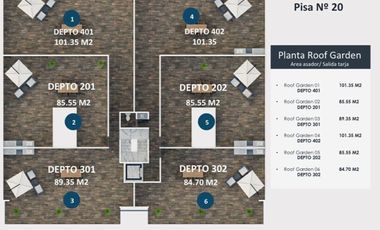 DISFRUTA Y ESTRENA EL DEPATAMENTO DE TUS SUEÑOS EN TECAMACHALCO