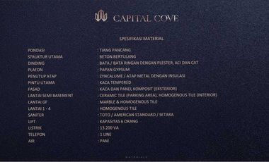 Dijual Unit Baru Capital Cove Business Loft BSD