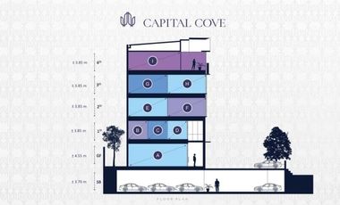 Dijual Unit Baru Capital Cove Business Loft BSD
