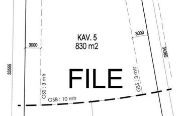 Disewakan Tanah Kavling Strategis The Zora, BSD City