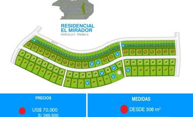 Terreno en Venta en Huacho - Huaura