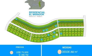 Terreno en Huacho