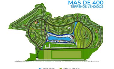 Terreno en Venta - Huacho Huaura