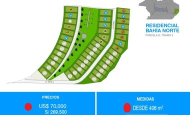 Terreno en Venta en Huacho - Huaura