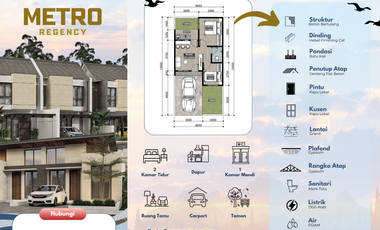Rumah Mewah Minimalis Modern Lokasi Favorit Diskon Hingga 30Jt