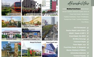 Townhouse Medina Depok Skema Syariah Termurah 2 Lantai SHM IMB Ready