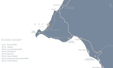 FRENTE AL MAR EN EL PARAÍSO DE LITIBU PUNTA MITA EXCLUSIVOS DEPARTAMENTOS