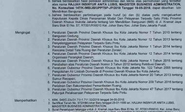 DIJUAL CEPAT RUMAH KOST 40 KAMAR FULL TERISI DI JOHAR BARU JAKPUS