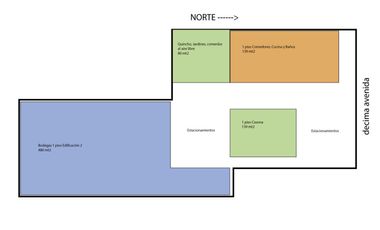 Arriendo Propiedad Comercial 1300 m² – San Miguel