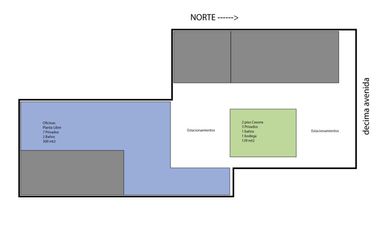 Arriendo Propiedad Comercial 1300 m² – San Miguel