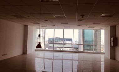 Sewa Space Office Puri Indah Financial Tower Lokasi Strategis