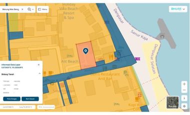 Dijual Tanah Strategis 1000 m2 di Pantai Sanur – Denpasar, Bali