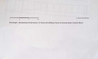 Jual Rumah komplek BTN Gunung Empat. Balikpapan.