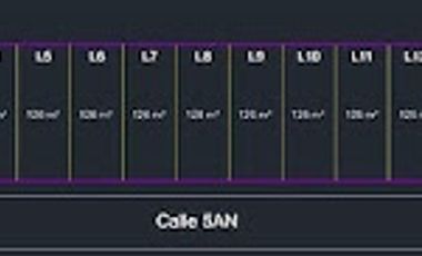 VENTA de LOTES en CUCUTA