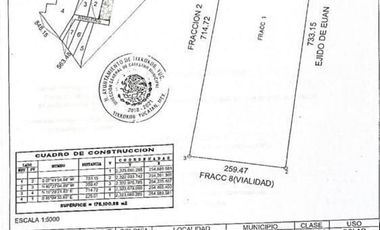 Terreno en VENTA en Euan, Tixkokob Yucatán