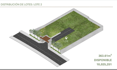 4 Terrenos  en Venta en Ampliación Jardines del Pedregal