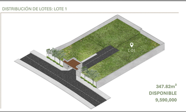 4 Terrenos  en Venta en Ampliación Jardines del Pedregal