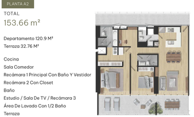 Departamentos de lujo MONTEBOSCO